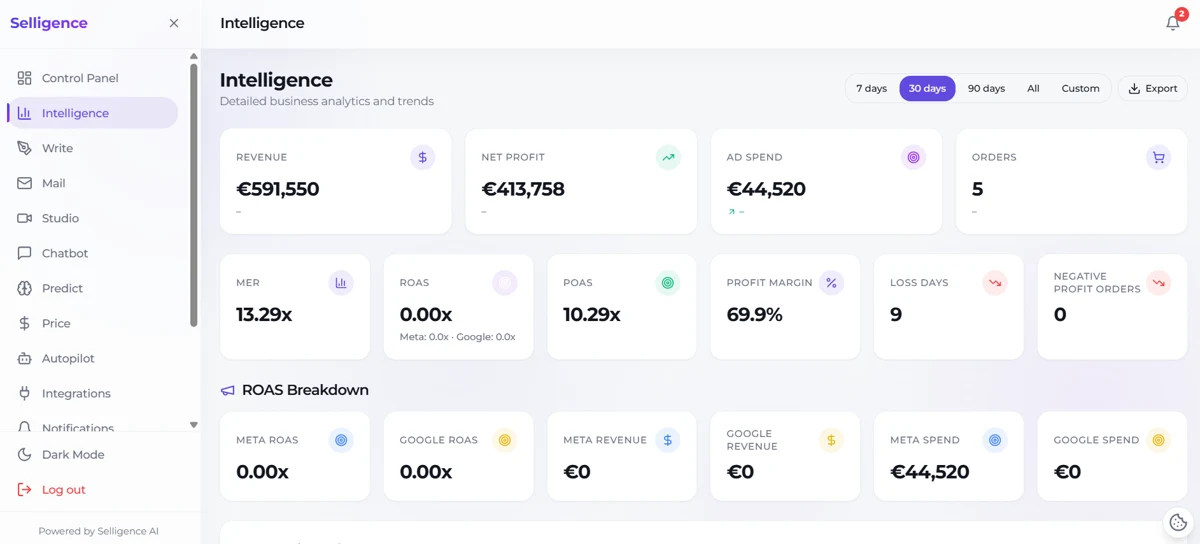 Selligence.io — a projekt képernyőképe